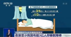关于睡眠功能性食品的问题